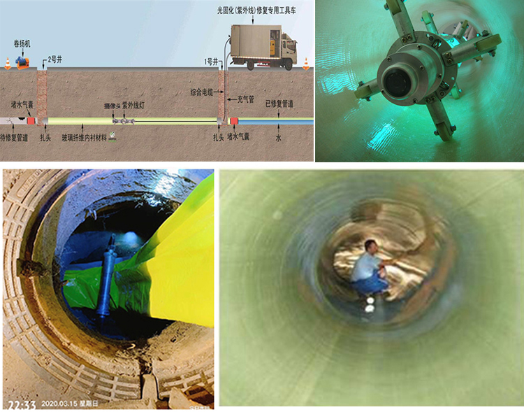 石峰UV-CIPP内衬修复